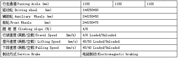 QQ截圖20170531080331