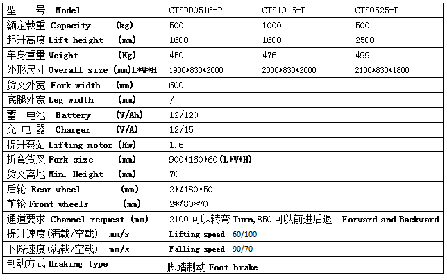 QQ截圖20170520095555