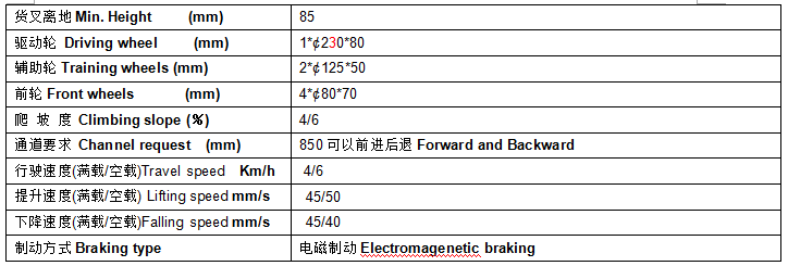 QQ截圖20170331095735