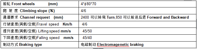 QQ截圖20170410085508