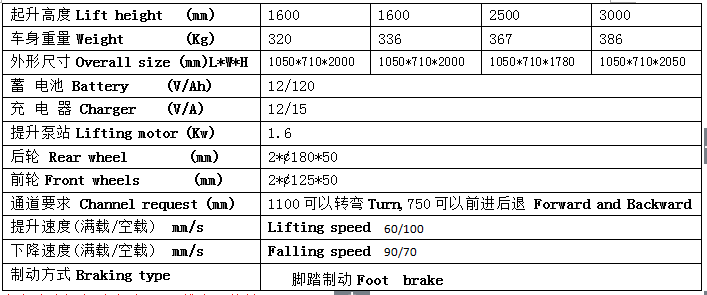 QQ截圖20170419094923