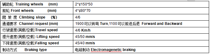 QQ截圖20170603110346