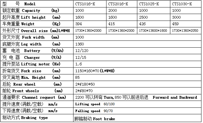 QQ截圖20170427111558