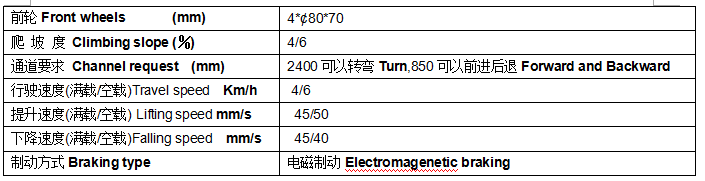 QQ截圖20170628080445